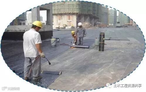 屋面SBS卷材防水详细施工工艺图解及细部做法_6