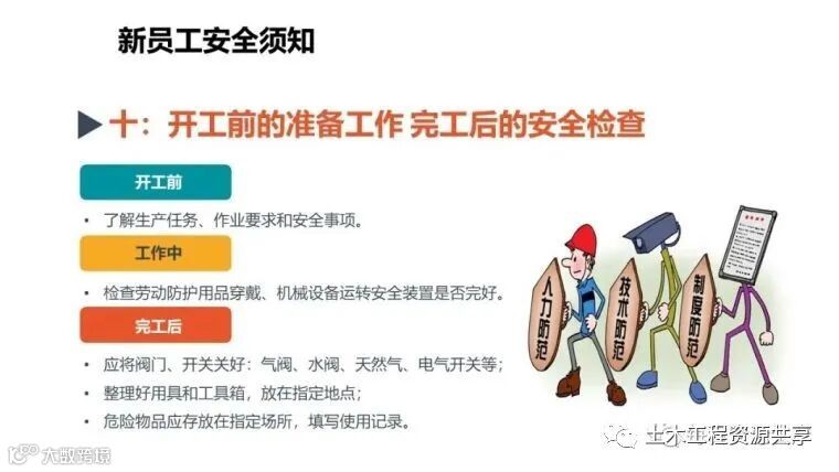 收藏!最全面的“反三违”培训知识手册!_230