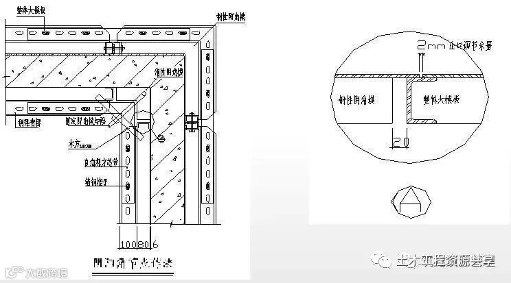 主体工程施工过程控制图文解说,三维图!_6