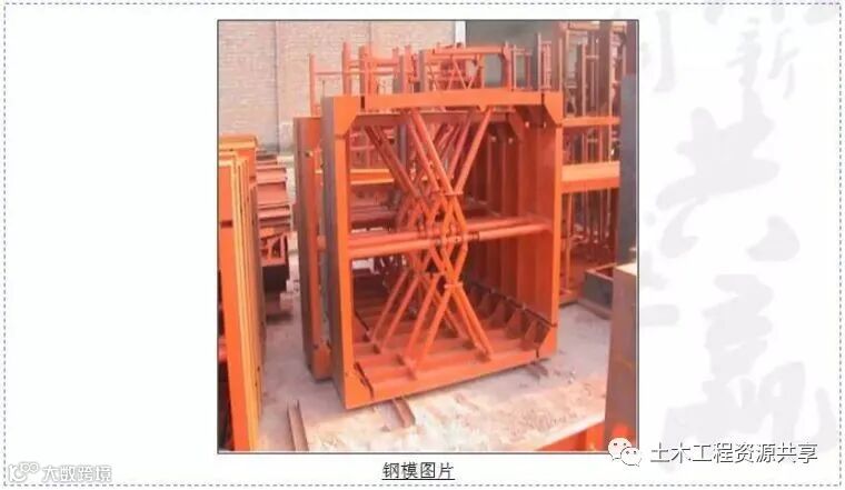 工地降本增效创新大全!共60项举措!_27