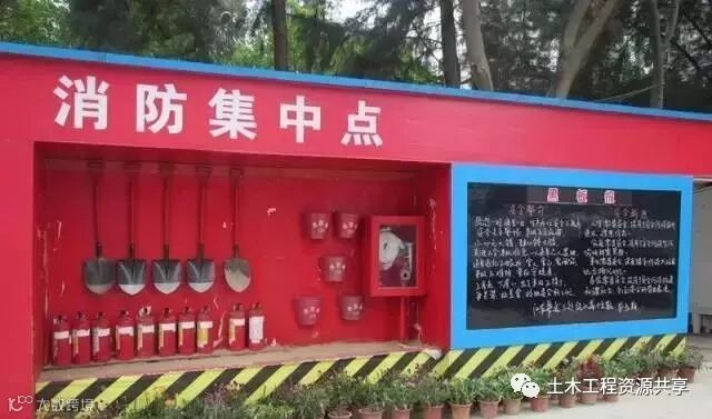 安全文明工地这样建,快快记下来!_6