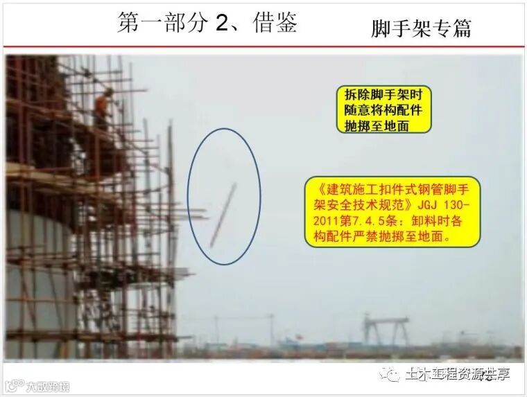 最全面的脚手架注意事项及防护措施图文详解_83