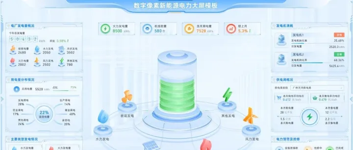 他已经在用高质量设计素材，你有吗？