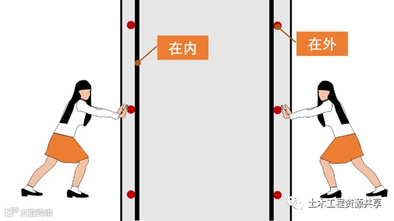 钢筋绑错了不想拆怎么办?_10