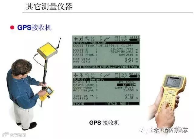 4种工程测量仪器的操作及使用,彻底搞懂他们!_148