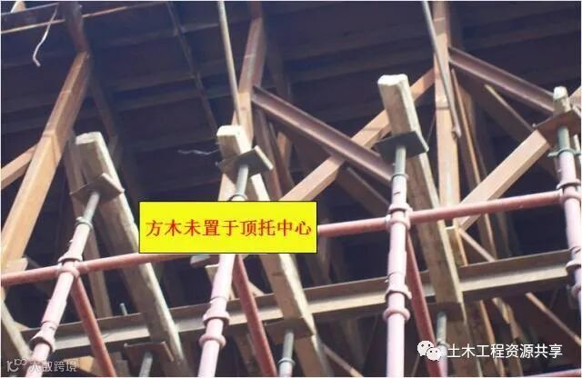 桥梁工程必备!现浇简支箱梁、支架和钢管柱贝雷梁该怎么做?_49