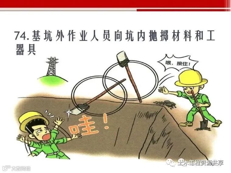 收藏!最全面的“反三违”培训知识手册!_147