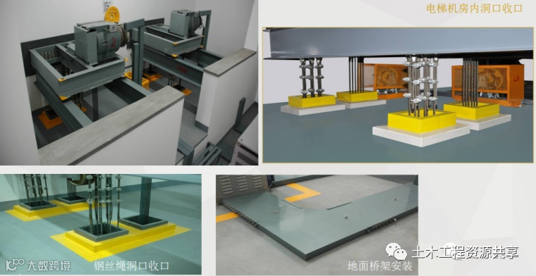 收藏!土建工程创优细部策划及经典做法_84