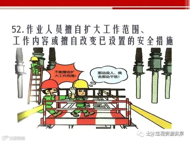 收藏!最全面的“反三违”培训知识手册!_130