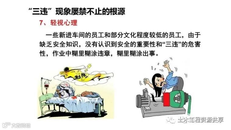 收藏!最全面的“反三违”培训知识手册!_186