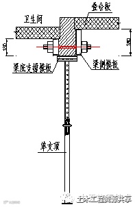 铝模板+叠合板结构施工体系省时又省力_6