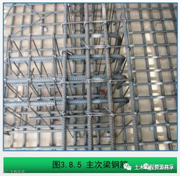 钢筋工程质量精细化管控,结合图片一看就懂_16