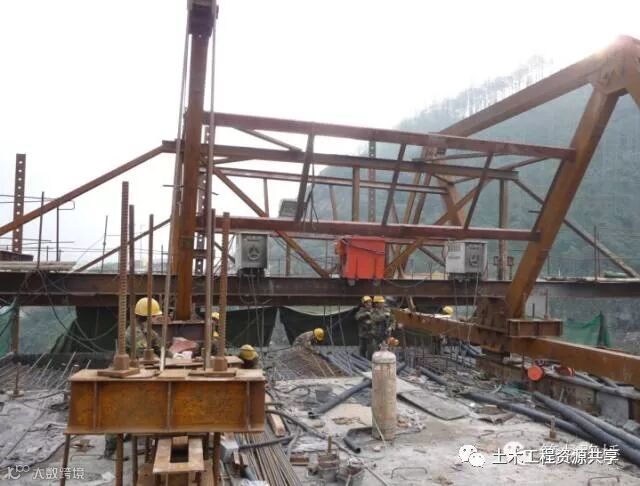 挂篮设计计算和拼装施工,你不会的都帮你整理好了_4