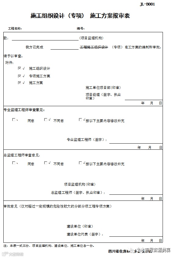 资料员开工前应收集的资料(建议收藏!)_10