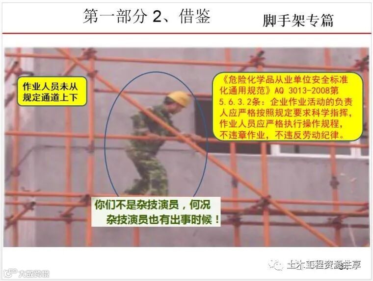 最全面的脚手架注意事项及防护措施图文详解_72