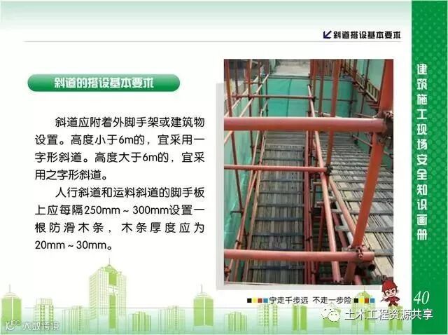 施工现场脚手架搭设标准规范做法画册,收藏有大用!_41