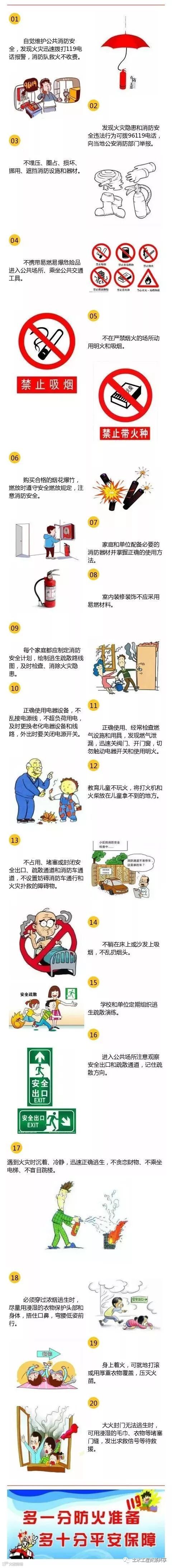 消防安全常识20条_1