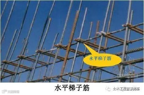 18个混凝土结构施工工艺及操作要点!_5