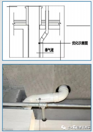 混凝土工程实体质量精细化管控!_20