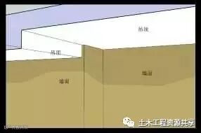 精装修工程细部节点构造施工示意图,就是这么全!_58