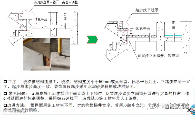 这么详细的模板施工工序,赶快收藏!_35