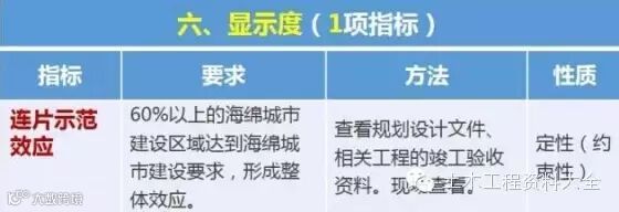 QQ截图20150807104036