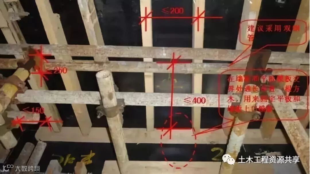 施工员必知的剪力墙、梁、板模板_13