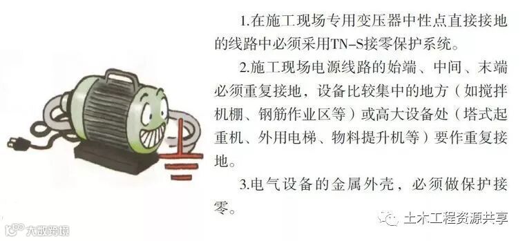 八个工种的施工漫画,看完后安全事故会减少80%!_88