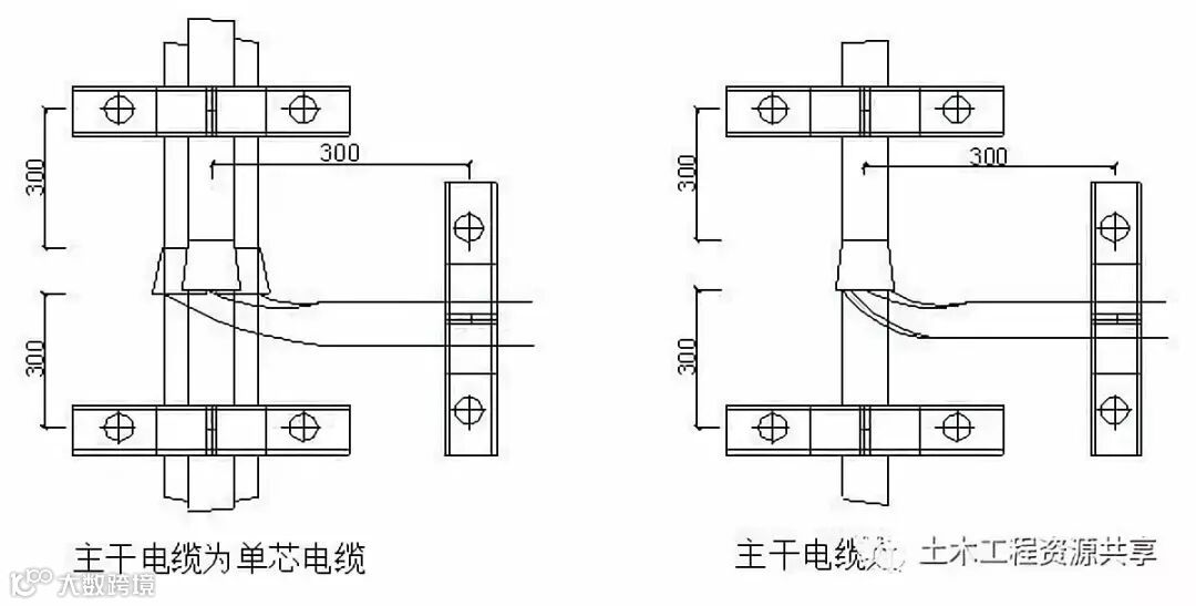 干货来了-建筑电气施工安装细部做法图文详解大全_15