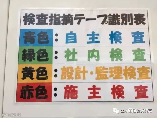 日本工地为啥没有扬尘?看到这些你就明白了……_37