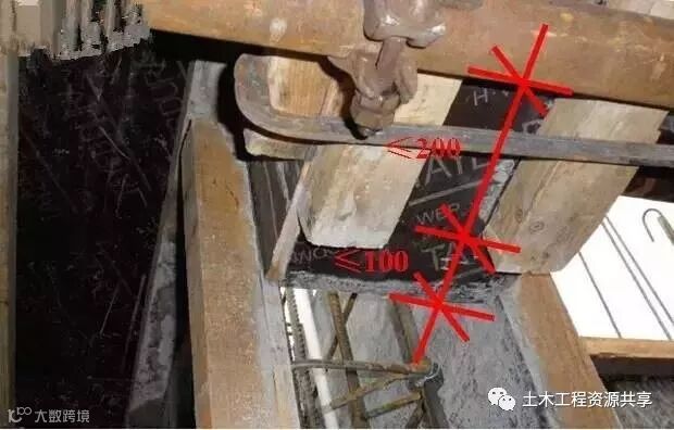 施工员必知的剪力墙、梁、板模板_25