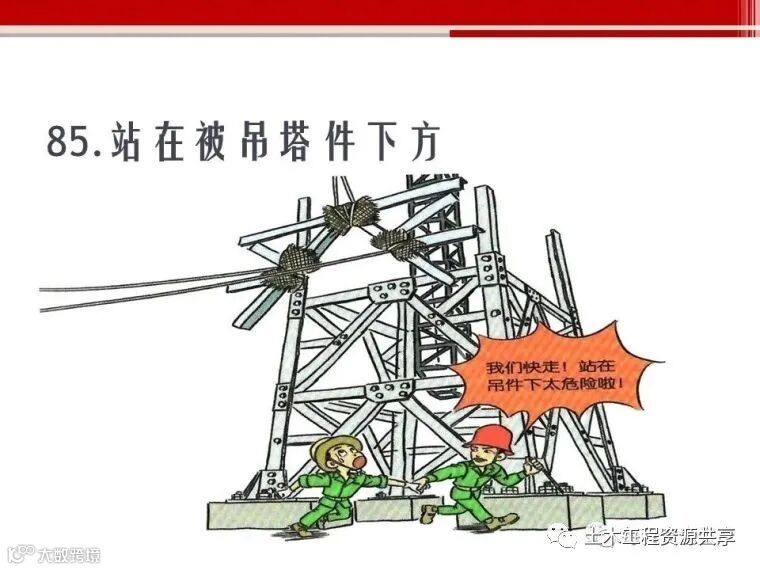 收藏!最全面的“反三违”培训知识手册!_157