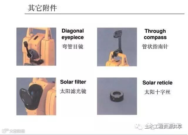 4种工程测量仪器的操作及使用,彻底搞懂他们!_52