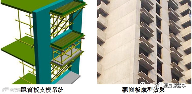 这么详细的模板施工工序,赶快收藏!_38