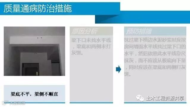 内墙抹灰工程施工技术管理要点,中建五局内部培训!_29