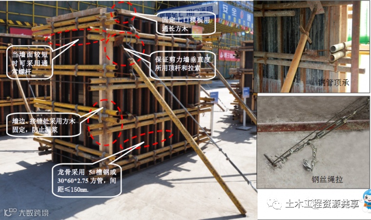 这么详细的模板施工工序,赶快收藏!_24