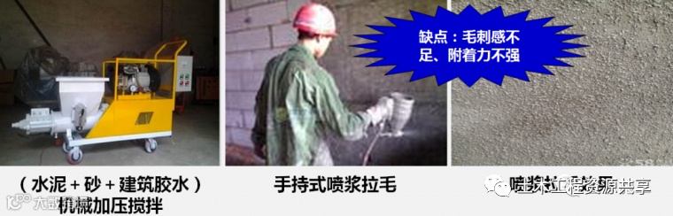 大型房企强制推广的11项施工工艺标准_44