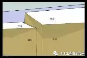 精装修工程细部节点构造施工示意图,就是这么全!_56