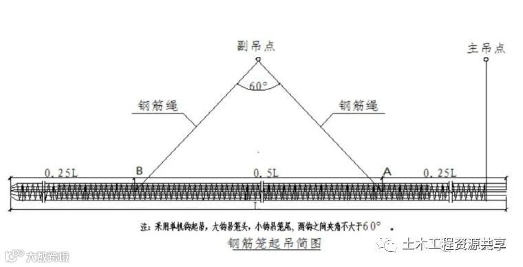 打桩时遇到坍孔,导管堵管,钢筋笼上浮,咋办_19