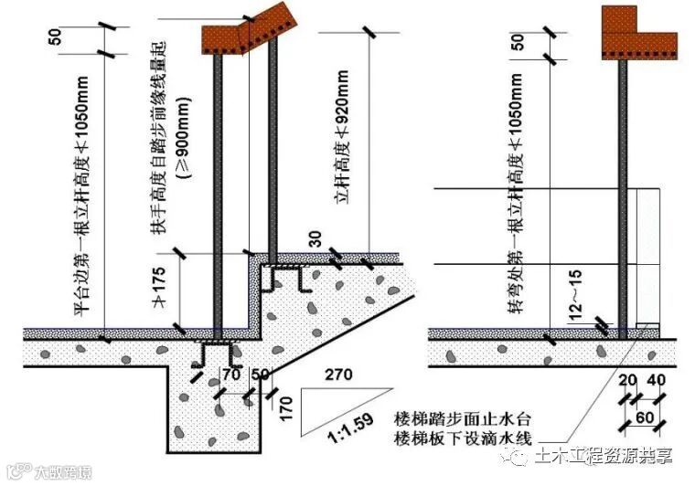 30个建筑施工技术强制措施,你们都做到了吗_15