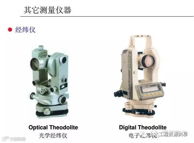 4种工程测量仪器的操作及使用,彻底搞懂他们!_144