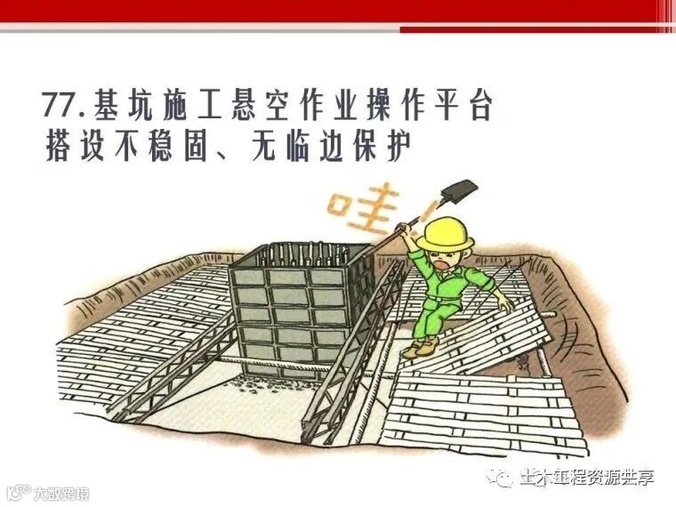 收藏!最全面的“反三违”培训知识手册!_150