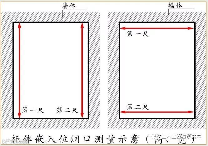 万科全套实测实量操作手册,值得收藏!_43