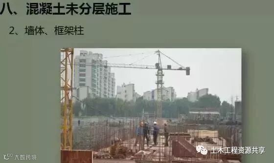 施工现场这么干,会造成不可挽回的严重后果!_37