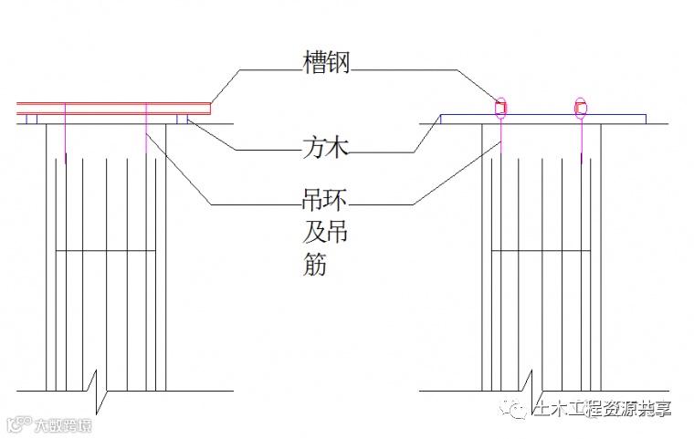 打桩时遇到坍孔,导管堵管,钢筋笼上浮,咋办_23