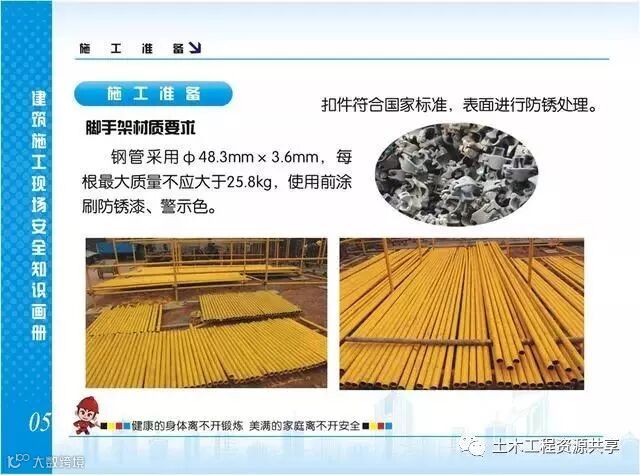 施工现场脚手架搭设标准规范做法画册,收藏有大用!_6