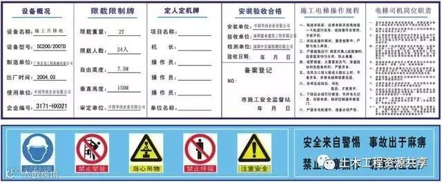 施工电梯安全标准化图集_16