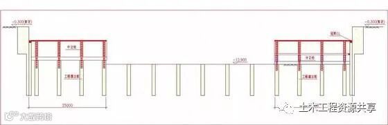 特大建筑深基坑支护工程施工详解(内附多图)_19