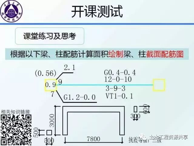 结构识图干货:框架梁、柱的构造要求图文详解,不能不懂_3
