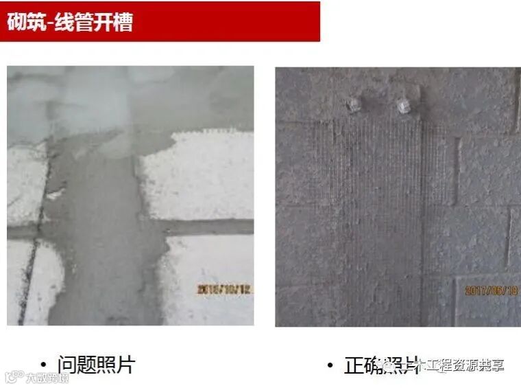 施工现场常见问题及正确做法案例!_65